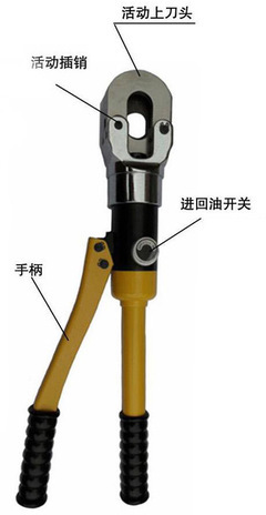 玉环县台创液压工具厂 钢丝绳剪与液压工具的专业供应者